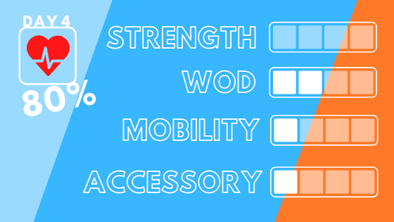 Protetto: WOD 4 | GIOVEDÌ 14 MAGGIO